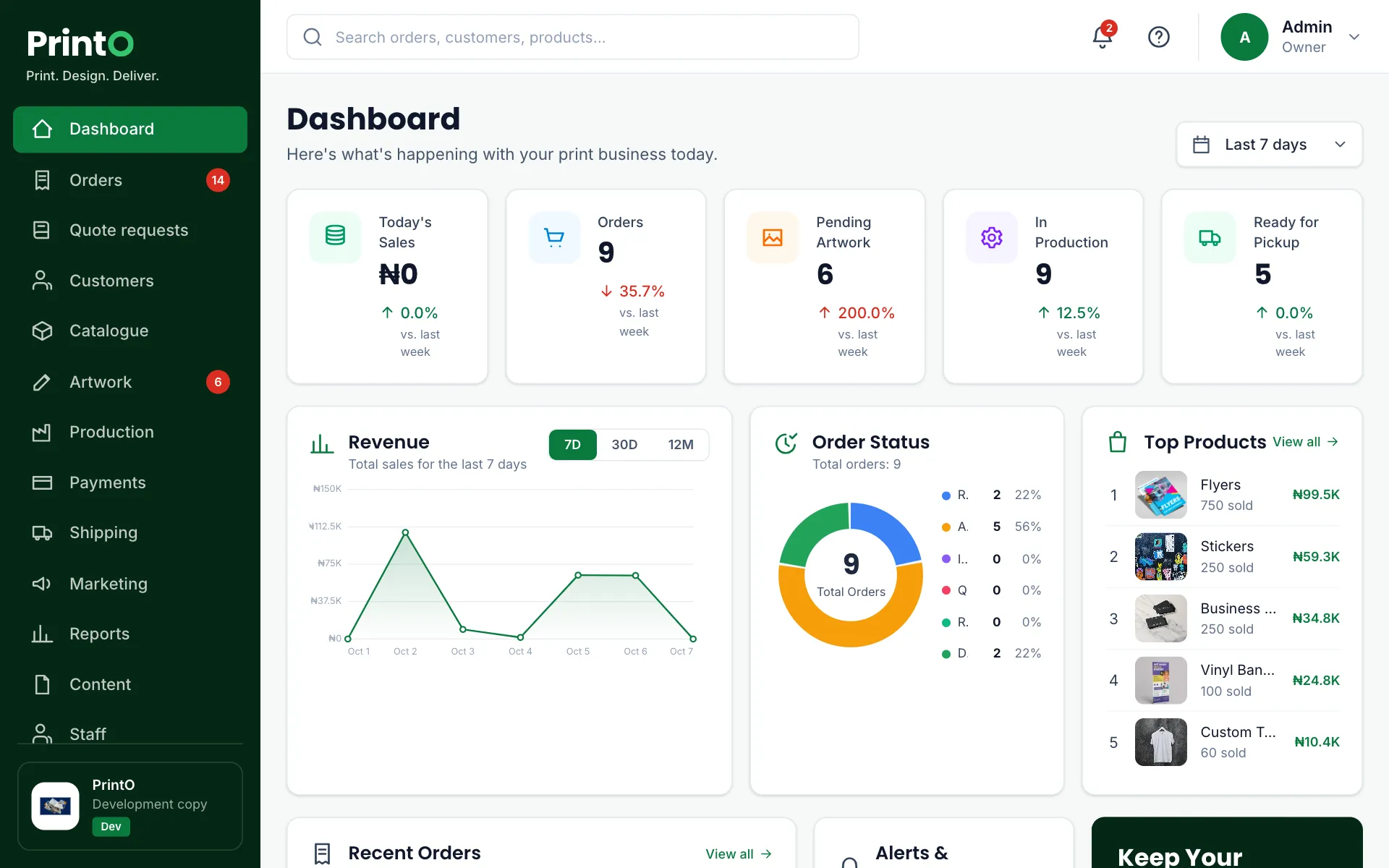 PrintO dashboard screen